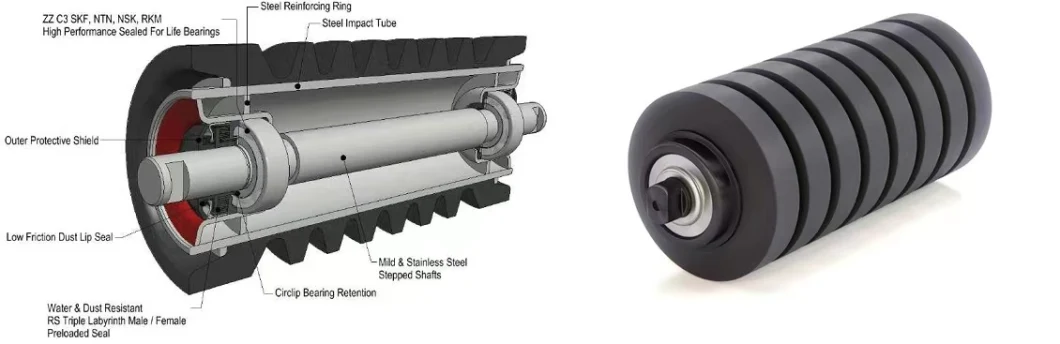 Rubber Conveyor Belt Carrying Impact Steel Idler Roller /Carrier Roller/ Impact Roller/ End Disc Rubber Roller/HDPE Roller/Nylon Roller/Spiral Roller/Troughing