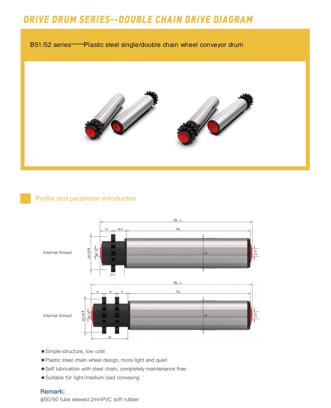 Hot Sale Winroller Brand Conveyor Roller for Light Weight Conveyor Drive Module