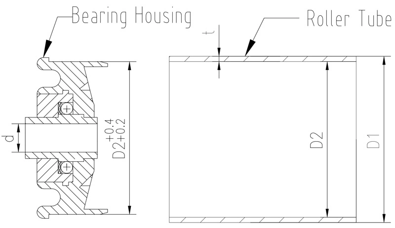 Dia25/38/50/60/76/89mm Conveyor Components Bearing Housing