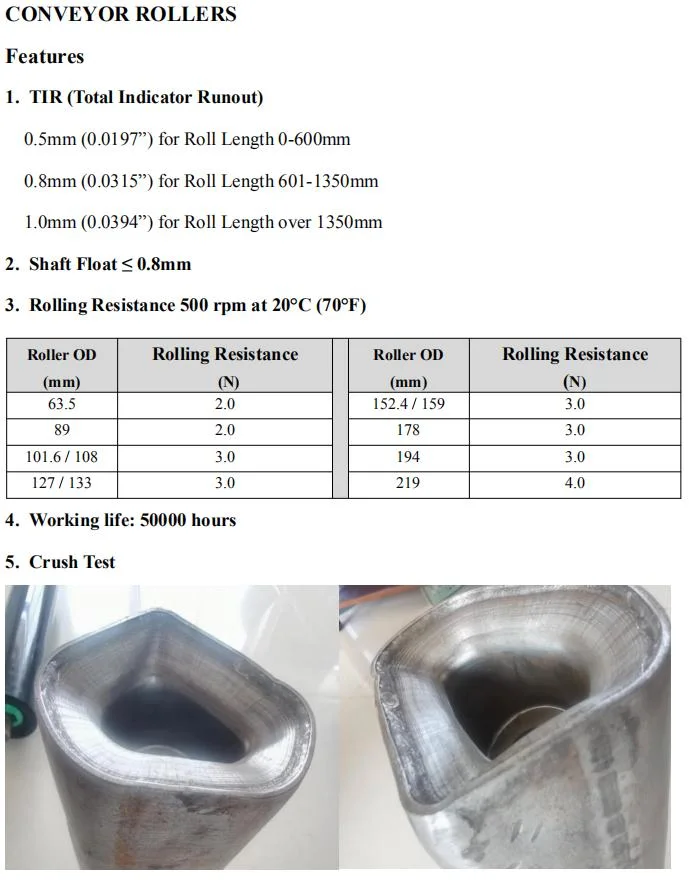 Metal Stamping Parts Bearing Housing for Conveyor System Machinery Parts